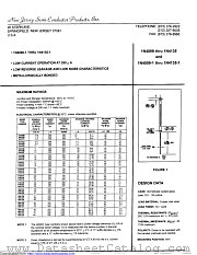 1N4120C datasheet pdf New Jersey Semiconductor