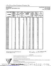 1N4180B datasheet pdf New Jersey Semiconductor