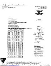 1N4551B datasheet pdf New Jersey Semiconductor