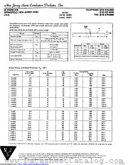1N4795A datasheet pdf New Jersey Semiconductor