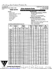 1N5634 datasheet pdf New Jersey Semiconductor
