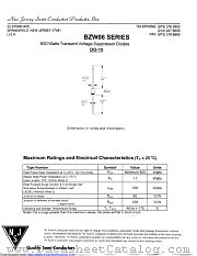 BZW06-31 datasheet pdf New Jersey Semiconductor