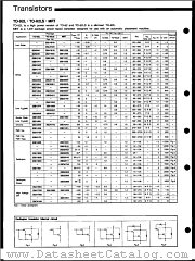 2SA1902 datasheet pdf ROHM