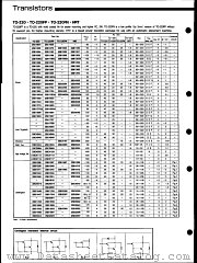 2SC4595 datasheet pdf ROHM
