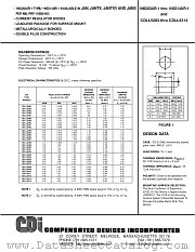 CDLL5306 datasheet pdf Compensated Devices Incorporated