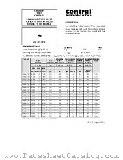 CMHZ4124 datasheet pdf Central Semiconductor