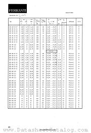 BZX88C39 datasheet pdf FERRANTI