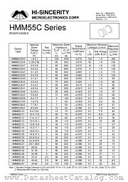 HMM55C5V1 datasheet pdf Hi-Sincerity Microelectronics