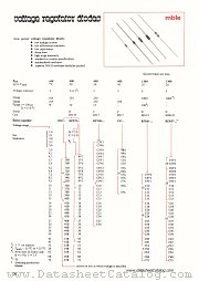 BZX87-C9V1 datasheet pdf mble