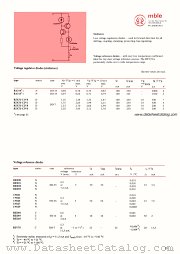 BZX91 datasheet pdf mble