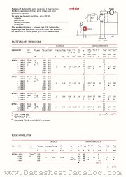 BTW31-400RM datasheet pdf mble