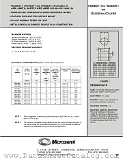 CDLL936A datasheet pdf Microsemi