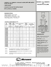 JANTXV1N970BUR-1 datasheet pdf Microsemi