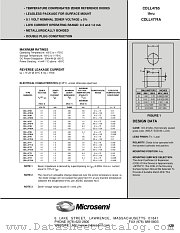 CDLL4772A datasheet pdf Microsemi