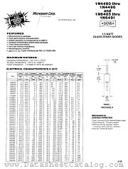 JANTX1N4465 datasheet pdf Microsemi
