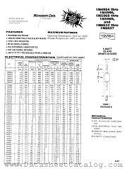 JANTX1N4970US datasheet pdf Microsemi