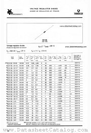 BZX83-C22 datasheet pdf SESCOSEM
