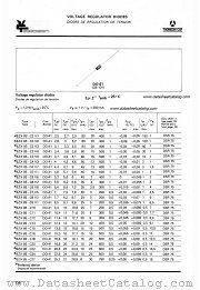 BZX85-C3V0 datasheet pdf SESCOSEM