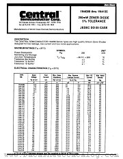 1N4122 datasheet pdf Central Semiconductor