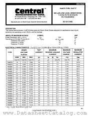 1N4687 datasheet pdf Central Semiconductor