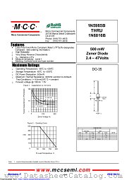 1N5985B datasheet pdf Micro Commercial Components