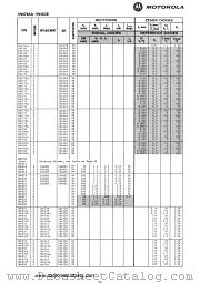 1N4830 datasheet pdf Motorola