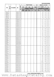 1N5371 datasheet pdf Motorola