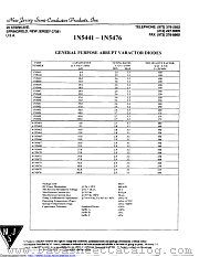 1N5465 datasheet pdf New Jersey Semiconductor