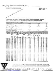 BZX85C3V1 datasheet pdf New Jersey Semiconductor