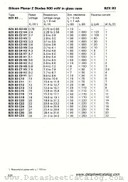 BZX83C6V2 datasheet pdf Siemens