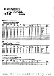 2SD931 datasheet pdf COLLMER SEMICONDUCTOR INC
