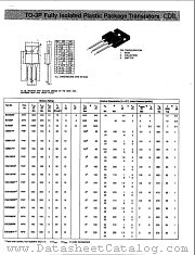 TIP2955F datasheet pdf Continental Device India Limited